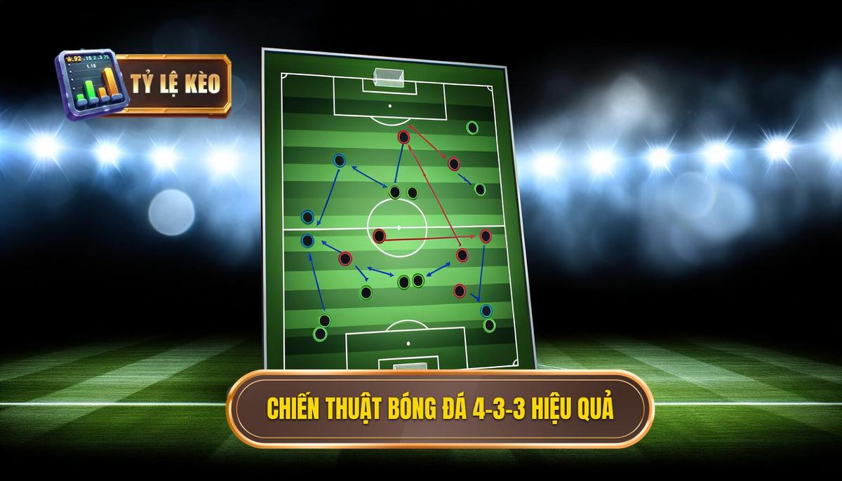 Chiến thuật bóng đá 4-3-3 hiệu quả