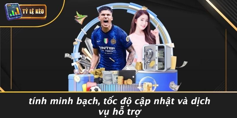 Kèo phạt góc